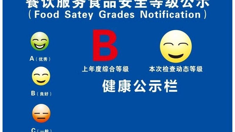 烘焙原料规格参数对照：揭秘烘焙原料背后的秘密